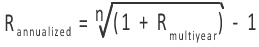 Total Return formula when no cash flows.
