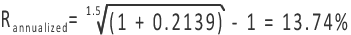 Geometrically linking monthly period returns to calculate quarterly returns.