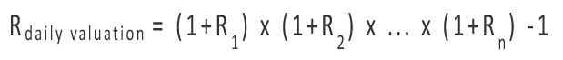Daily Valuation - geometrically linking sub-period returns.