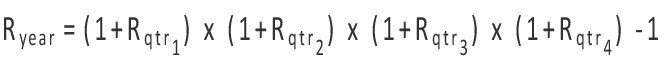 Geometrically linking quarterly period returns to calculate yearly returns.