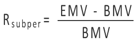 Time-weighted Rate of Return - Daily Valuation formula.